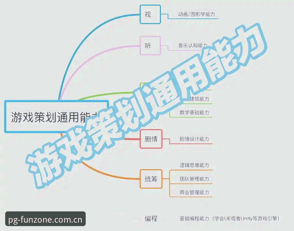 PG娱乐客户端 PG娱乐客户端如何改变线上娱乐体验?深度解析正版平台的核心价值